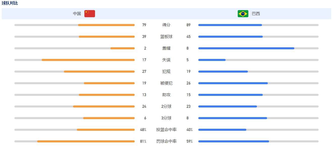 粤语中字无删减在线播放