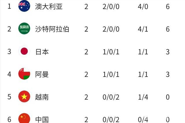 简繁英字幕
